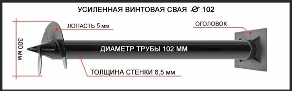 Купить сваи толщиной стенок от 6 мм в Кирове по цене 1396 рублей | Интернет-магазин свай